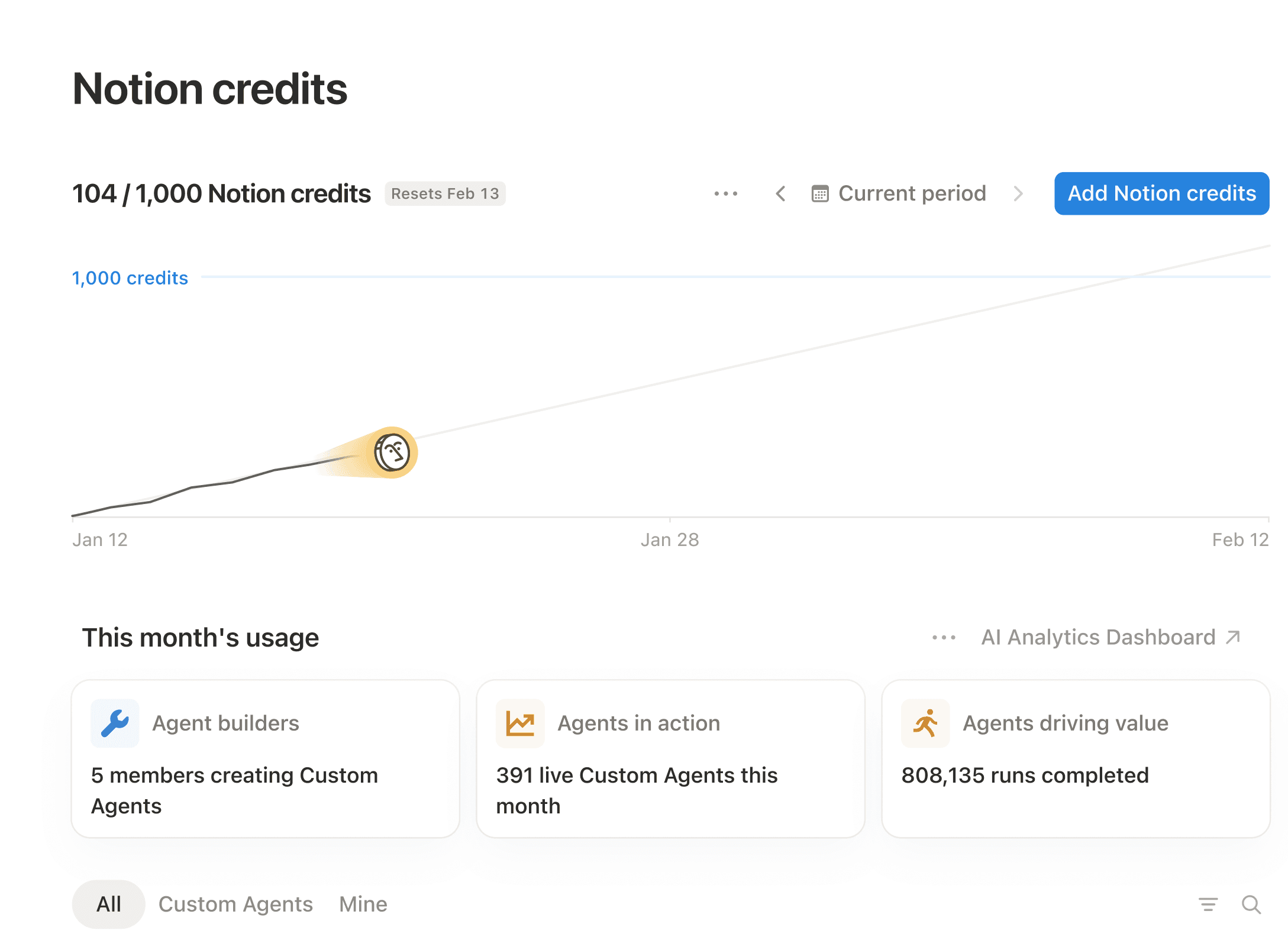 guide heroscreenshot: ubp
